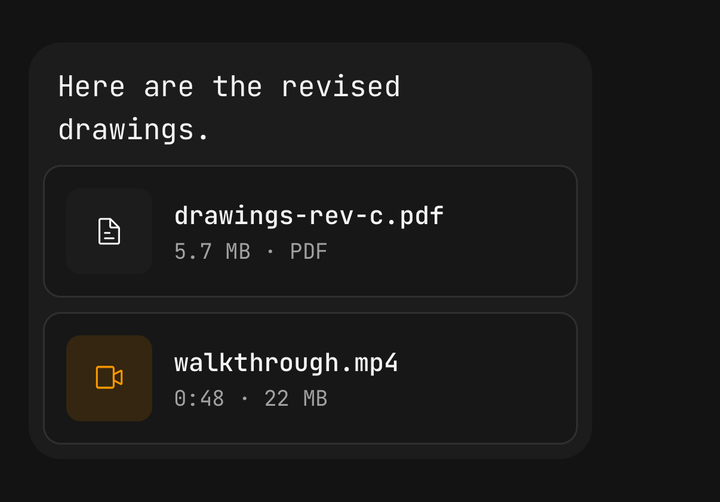 Inside a message
