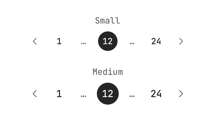 Sizes