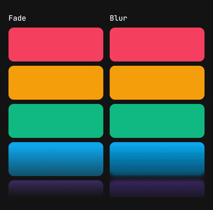 Blur against a plain fade