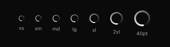 Sizes