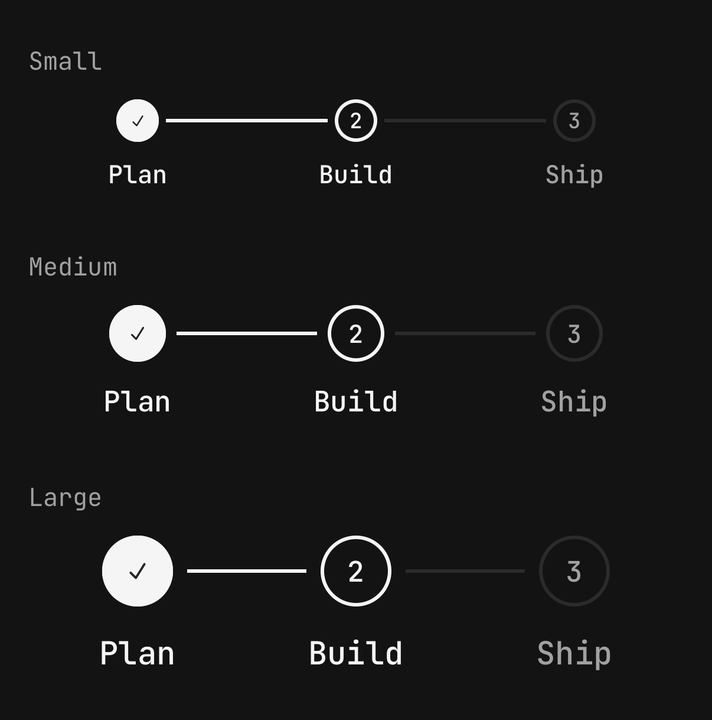 Sizes