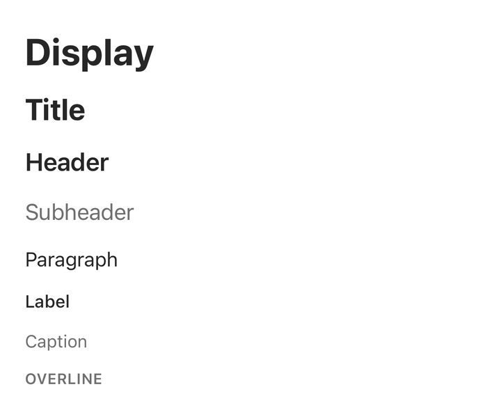 Type scale